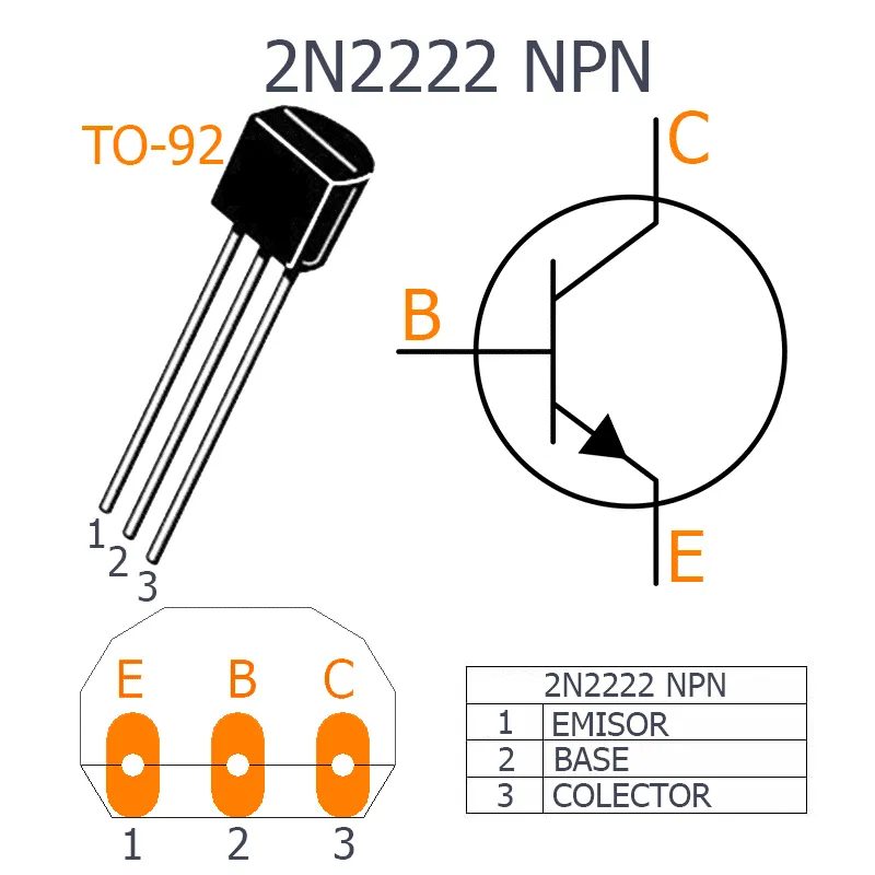 Transistor 2N2222